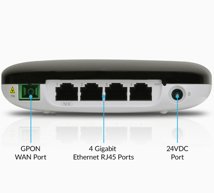 ufiber-wifi-features-ports